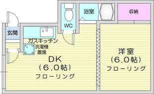 中島公園駅 徒歩12分 2階の物件間取画像